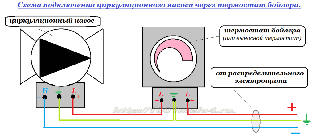 Схема подключения циркуляционного насоса через термостат бойлера